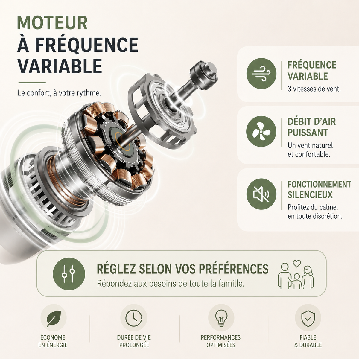 AirFlow™ - Le ventilateur de plafond qui se visse comme une ampoule