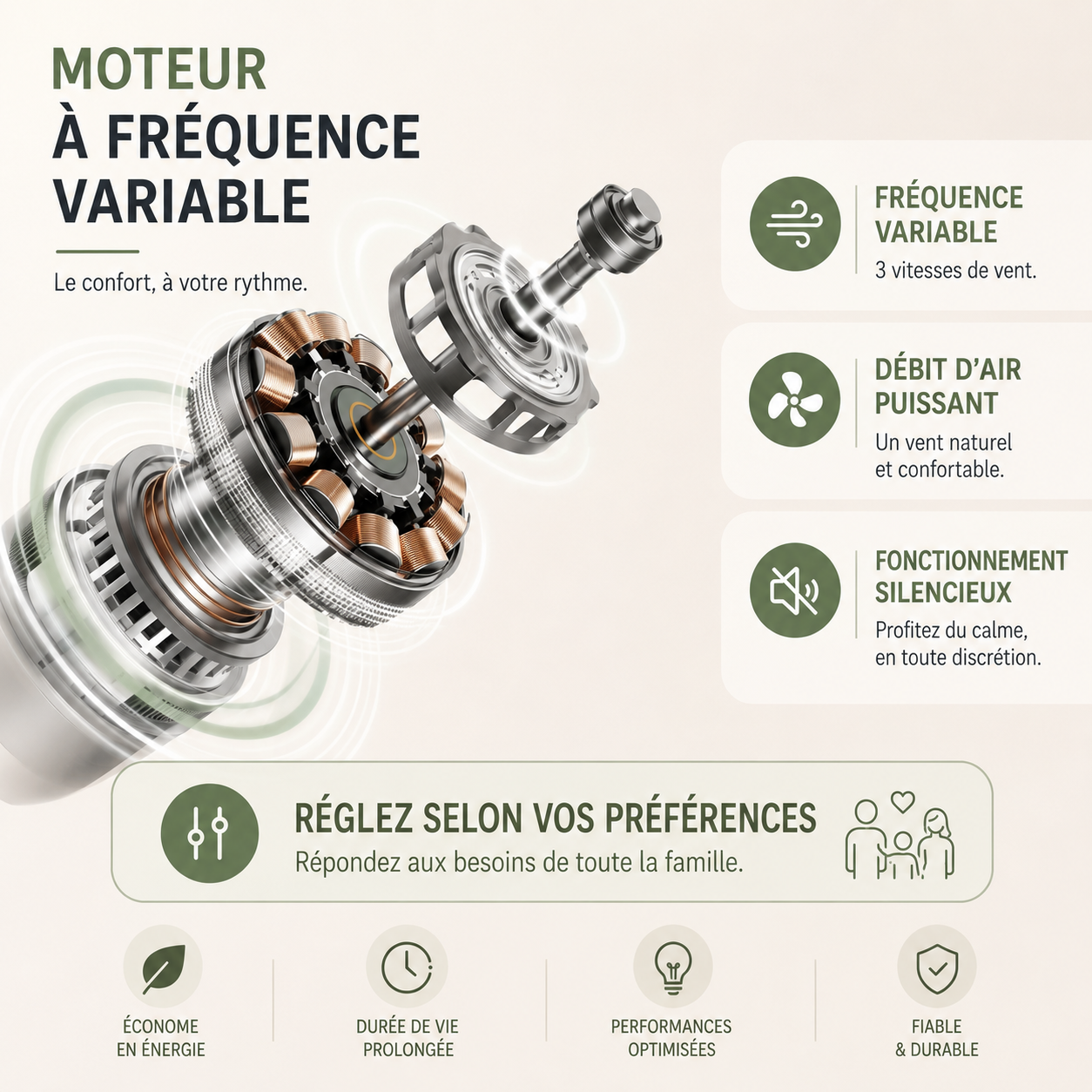 AirFlow™ - Le ventilateur de plafond qui se visse comme une ampoule